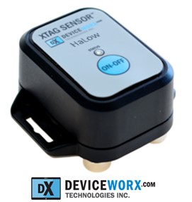 Device Worx