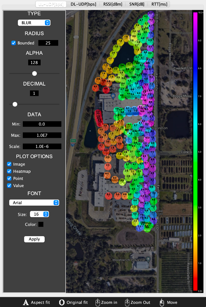 Heatmap-2